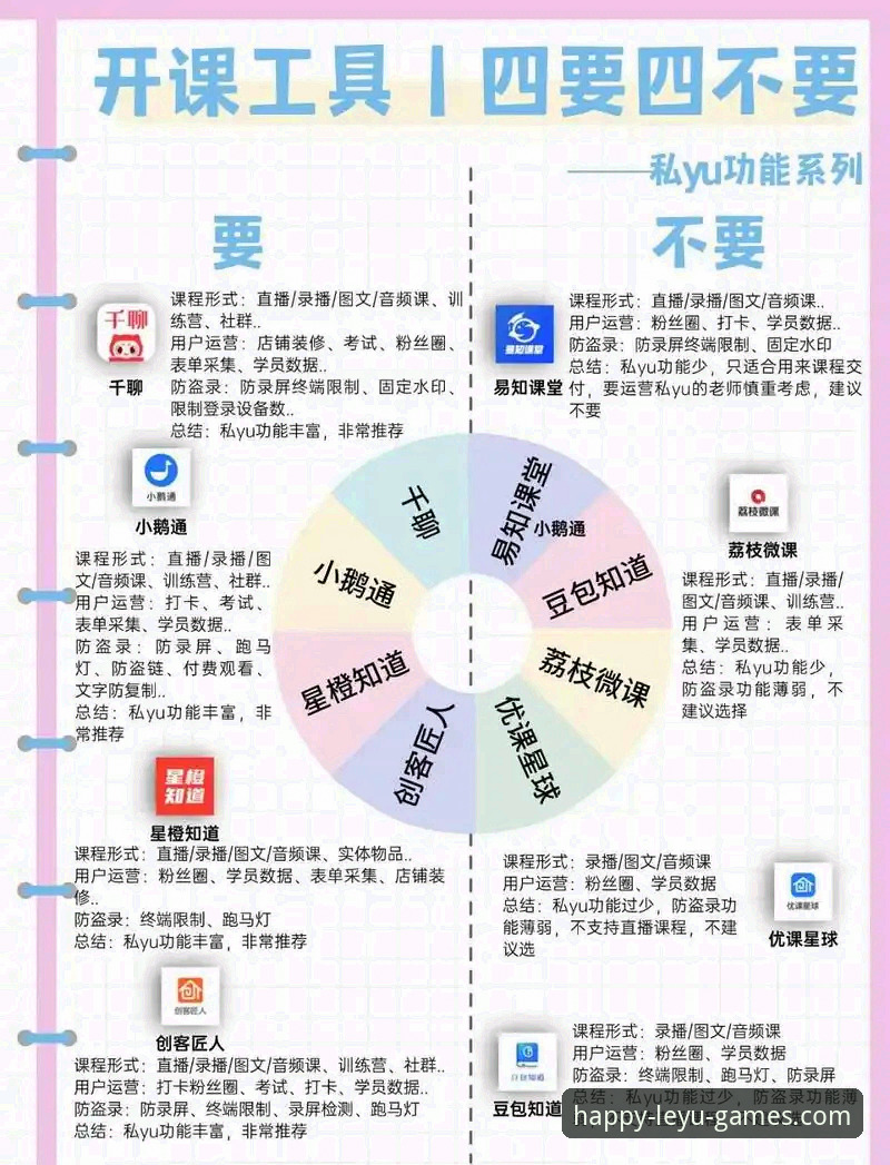 从4个维度深度解析：乐鱼体育平台到底怎么样？行业老手的真实体验与趋势洞察