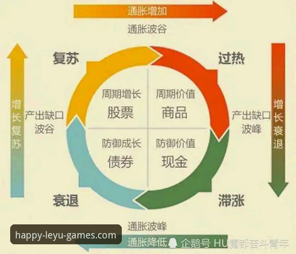乐鱼第三方风险攻略详解：保护资产与体验的完整指南