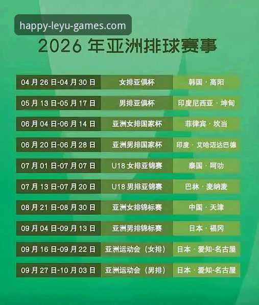 欧冠女排逆转大戏观赛指南:乐鱼体育平台深度解析瓦基弗银行绝地翻盘