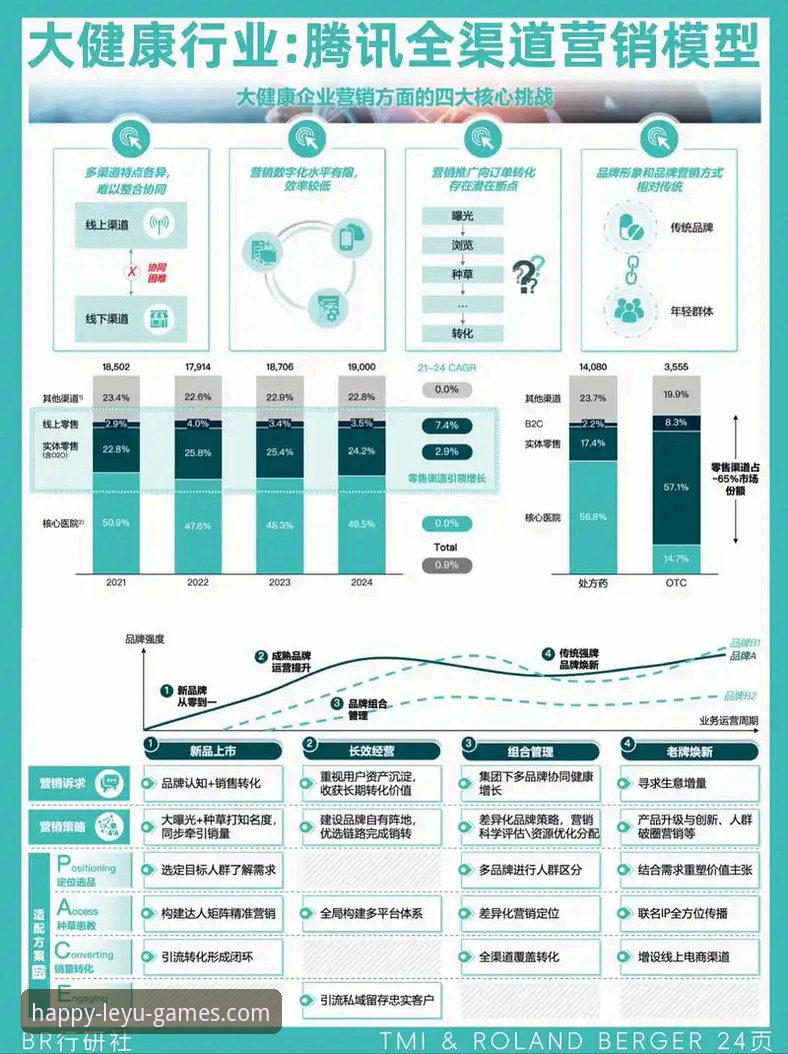 从4个维度深度解析：乐鱼体育平台到底怎么样？行业老手的真实体验与趋势洞察