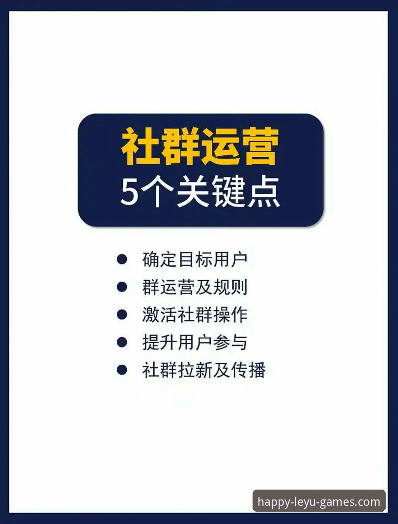 3大步骤5个关键点：乐鱼正版下载攻略与实战技巧全解析